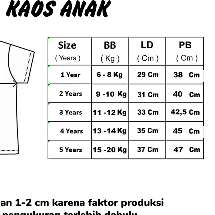Kaos Three Block