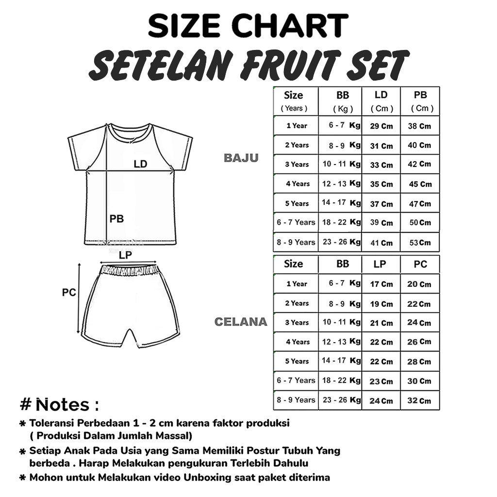 Setelan Fruit